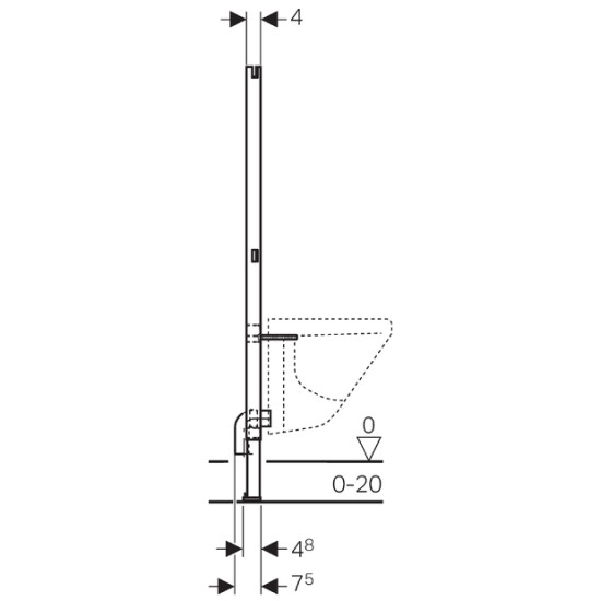 Bidė rėmas Geberit, Duofix Basic