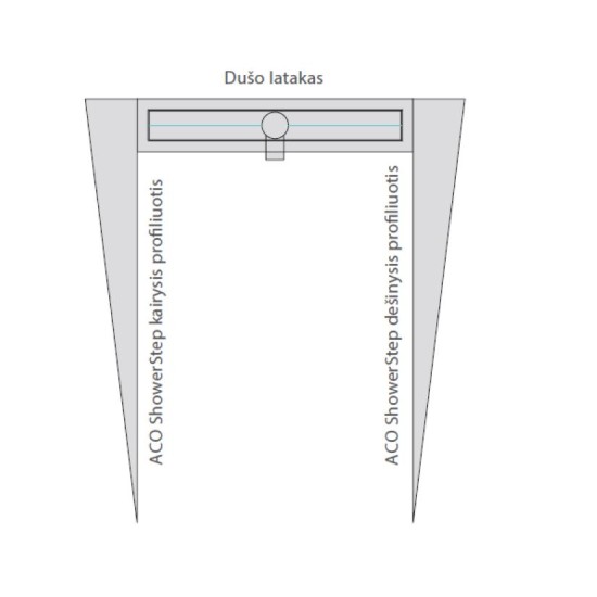 Profiliuotis ACO ShowerStep, metalo matinė, 1490/15/36 mm, kairinis